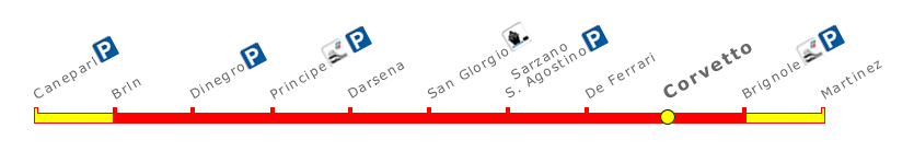 Genova Underground » Corvetto